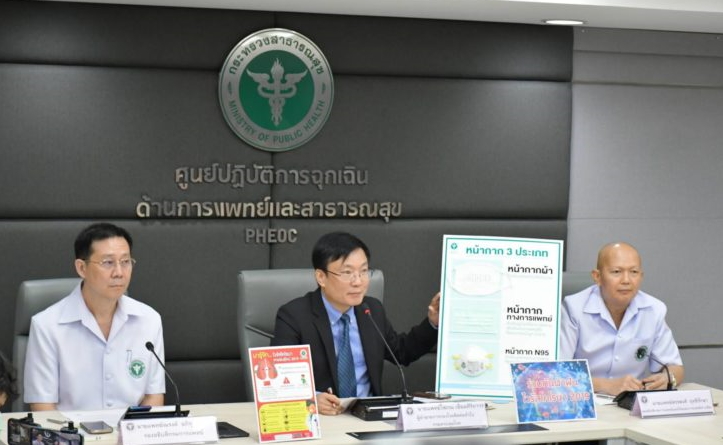 แถลงสถานการณ์ไวรัสโคโรน่าสายพันธุ์ใหม่ 31 ม.ค. ไทยพบ “ผู้ป่วยเข้าเกณฑ์ต้องเฝ้าระวัง” เพิ่ม 78 ราย