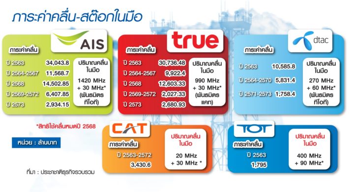 18. ตร.น.20