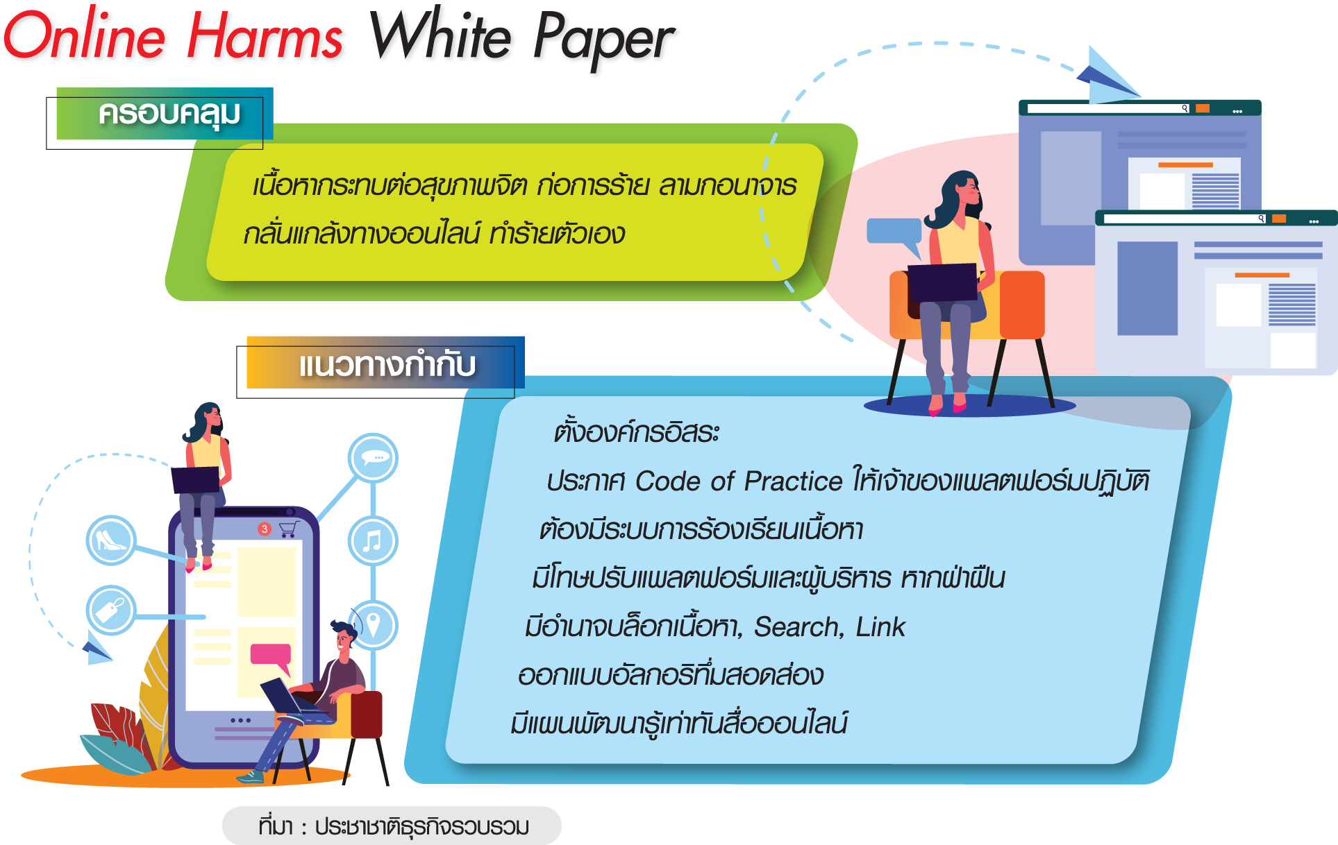 ตั้งองค์กรอิสระกำกับ ส่องไอเดีย UK รับมือภัยออนไลน์
