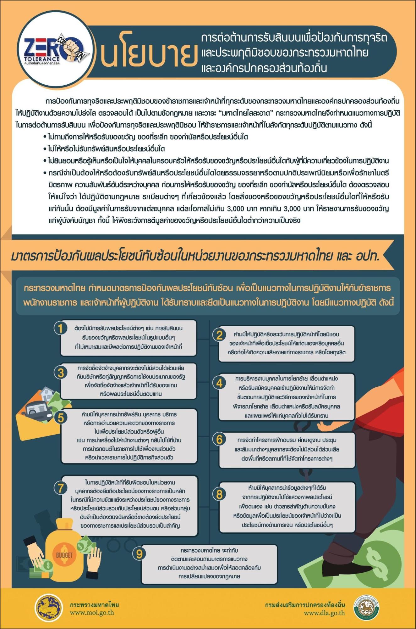 นโยบายการต่อต้านการรับสินบนเพื่อป้องกันการทุจริตและประพฤติมิชอบของกระทรวงมหาดไทยและองค์กรปกครองส่วนท้องถิ่น 
