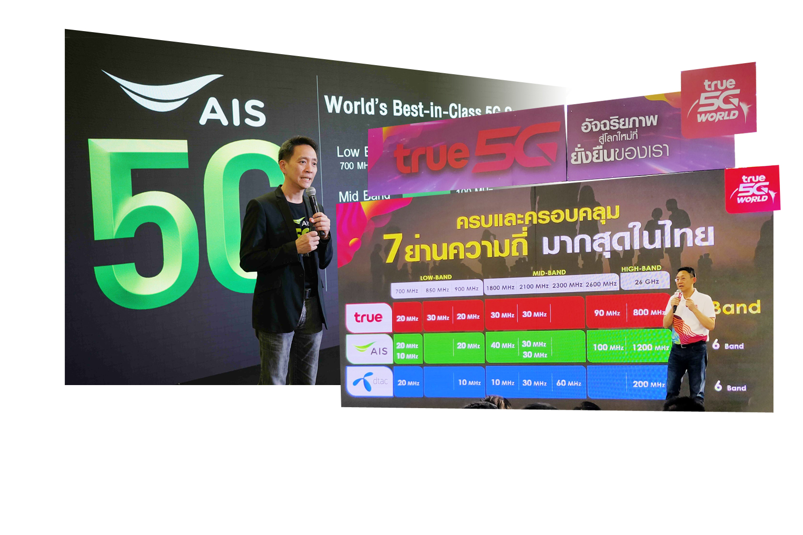 5G สมรภูมิพลิกเกม เอไอเอส-ทรู บี้ชิง “ผู้นำ”