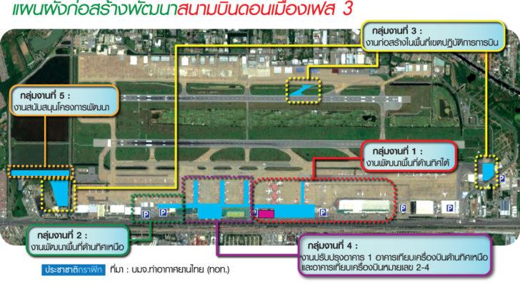 25.ผัง-น.6