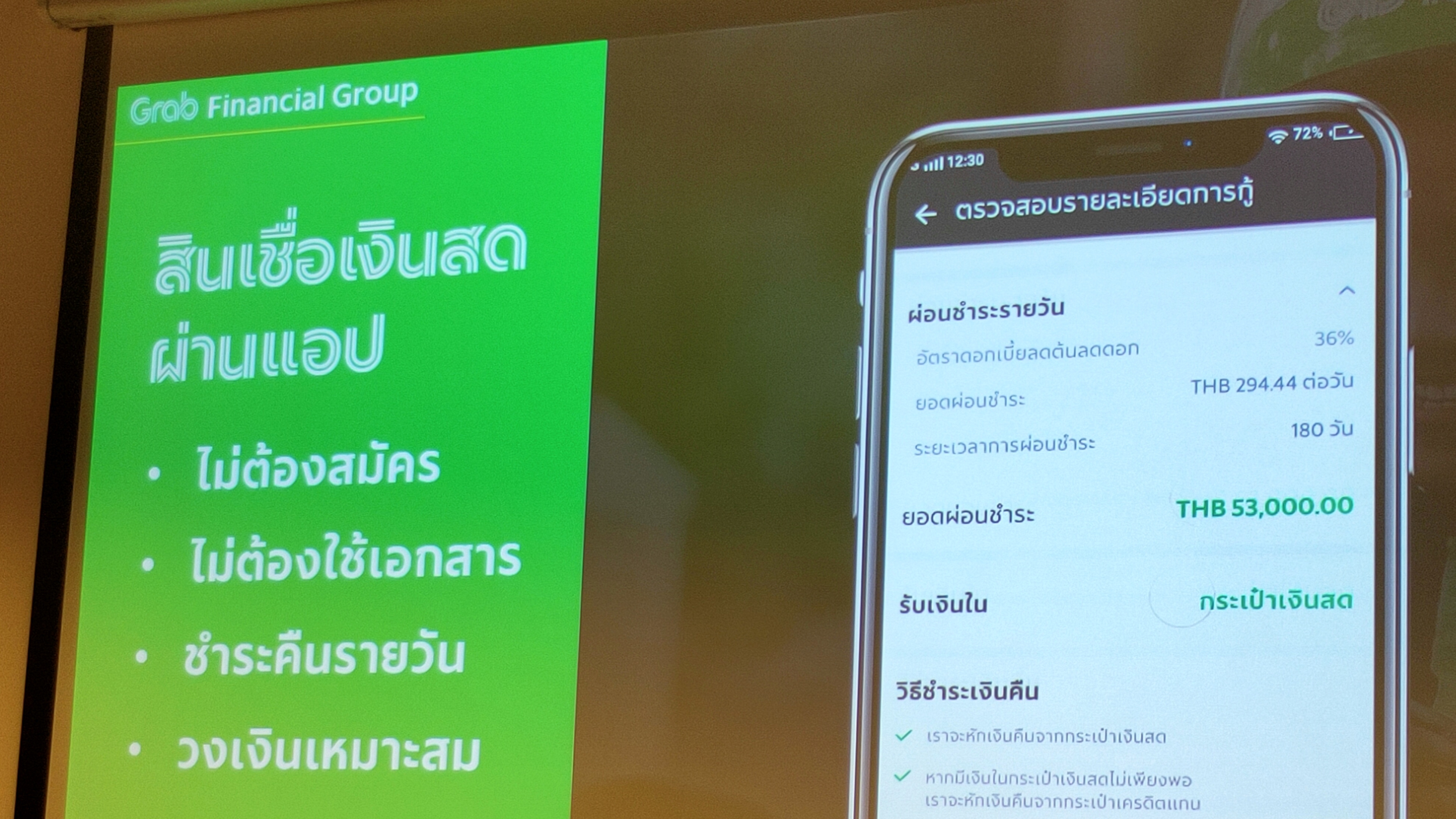 แกร็บ ไฟแนนเชียล ลุยปล่อยกู้พาร์ตเนอร์ “แกร็บ” ทั้งคนขับ-ร้านค้า ดอกเบี้ย 15-18%