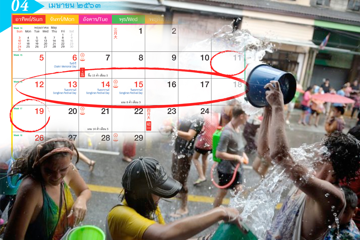 เพิ่มมู้ดจับจ่าย! ชงหยุดสงกรานต์รวด 9 วัน พ่วงมาตรการ “ชิม ช้อป ใช้ เฟส 4”