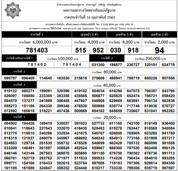 ใบตรวจรางวัล งวด 16 กุมภาฯ63-PDF