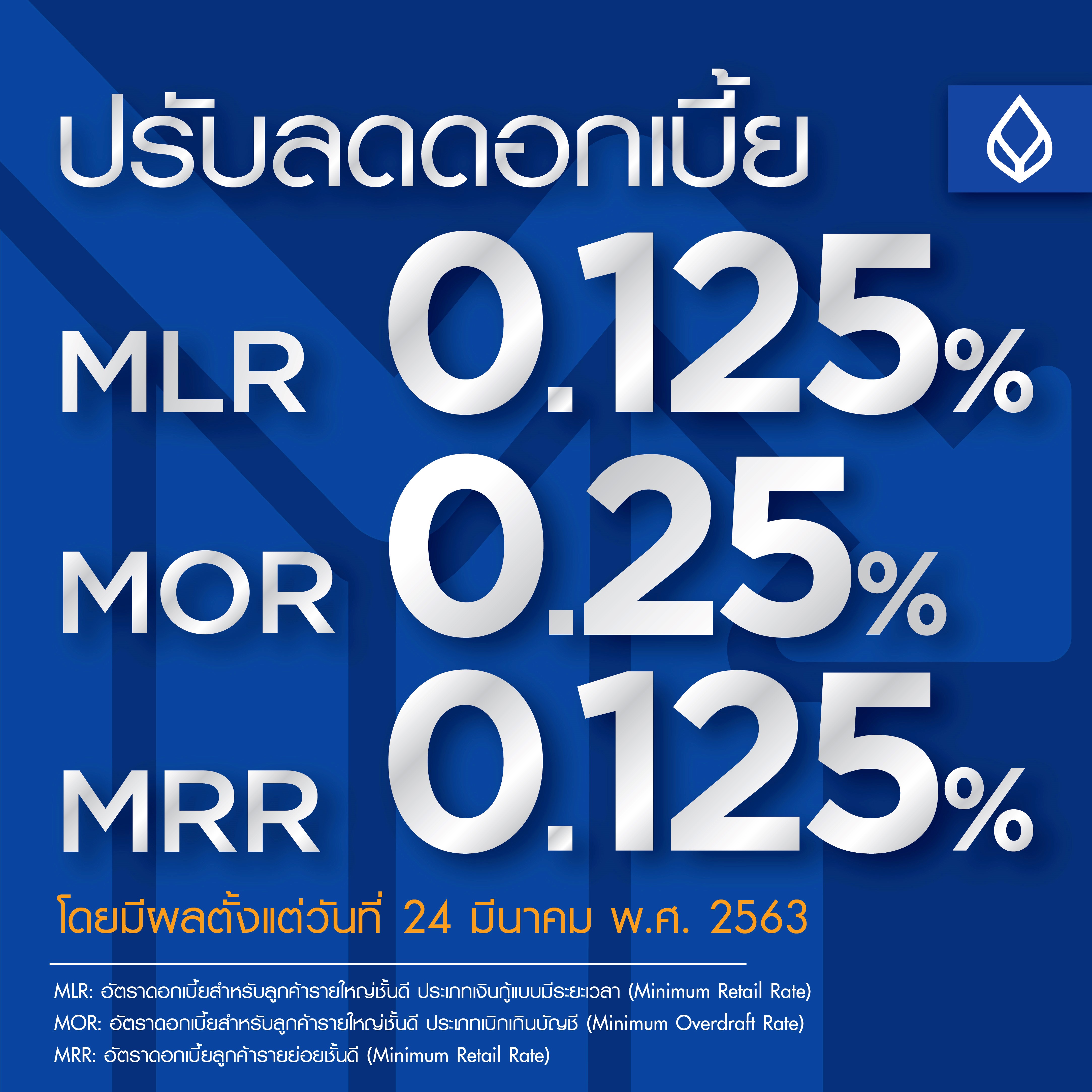 ธนาคารกรุงเทพช่วยลูกค้ารับมือโควิด-19 ลดดอกเบี้ยเงินกู้ทั้ง 3 ประเภท 0.125-0.25%