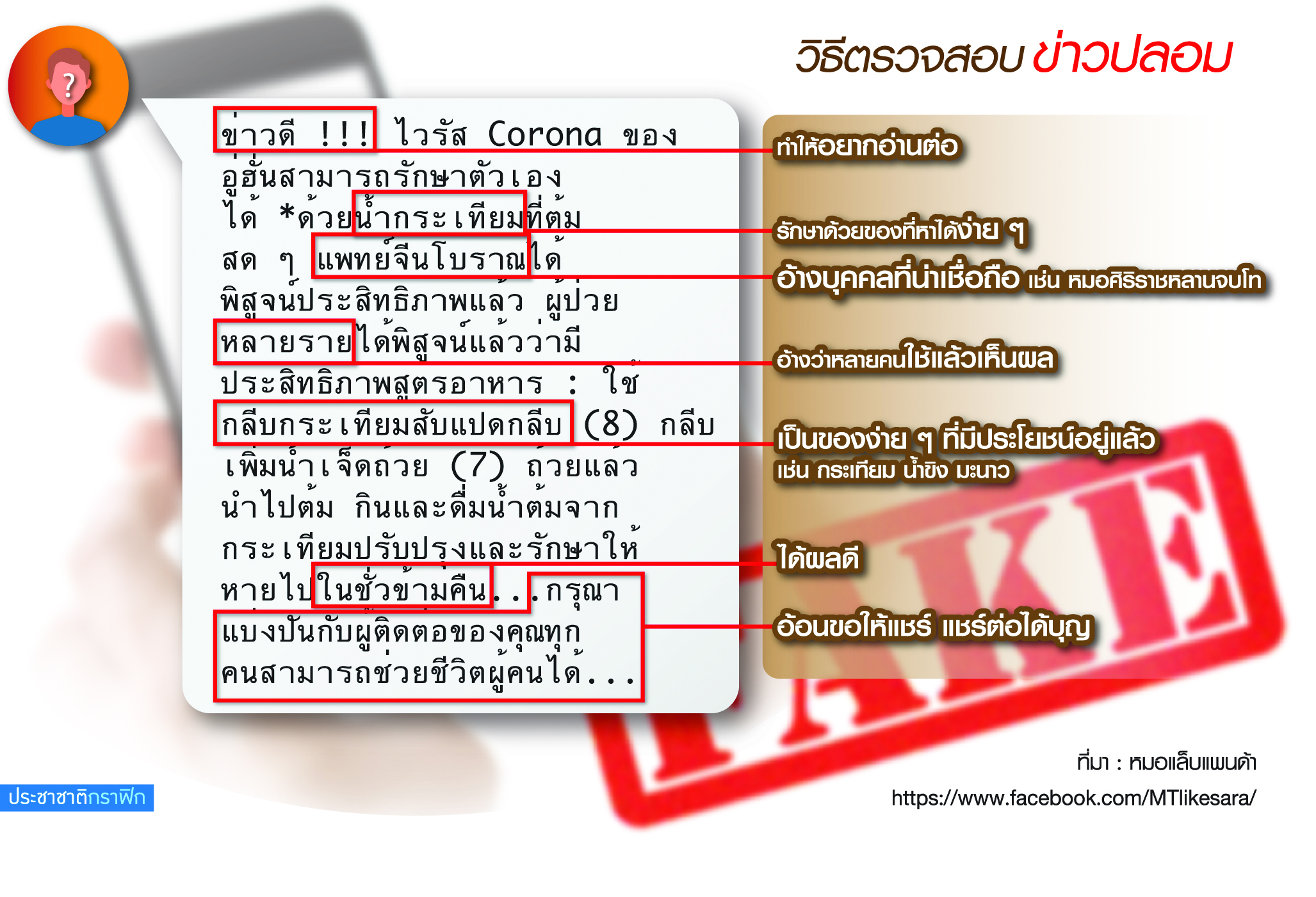 รู้ทัน Fake News ไม่ตื่นตระหนก ไม่เสี่ยงติดคุก