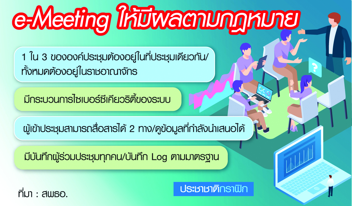 e-Meeting อย่างไร ให้มีผลทางกฎหมาย