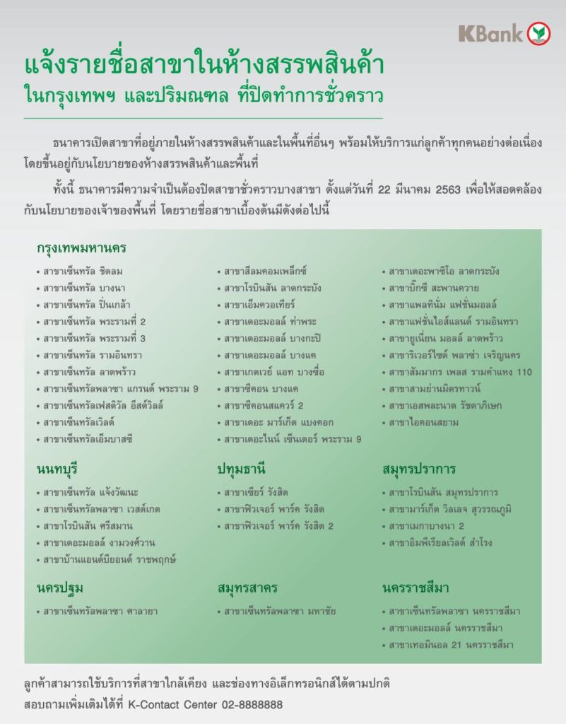 รายชื่อสาขาในห้าง ของธนาคารกสิกรไทย