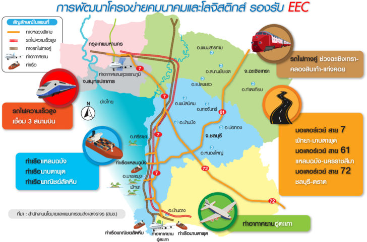แผนที่โครงสร้างพื้นฐา