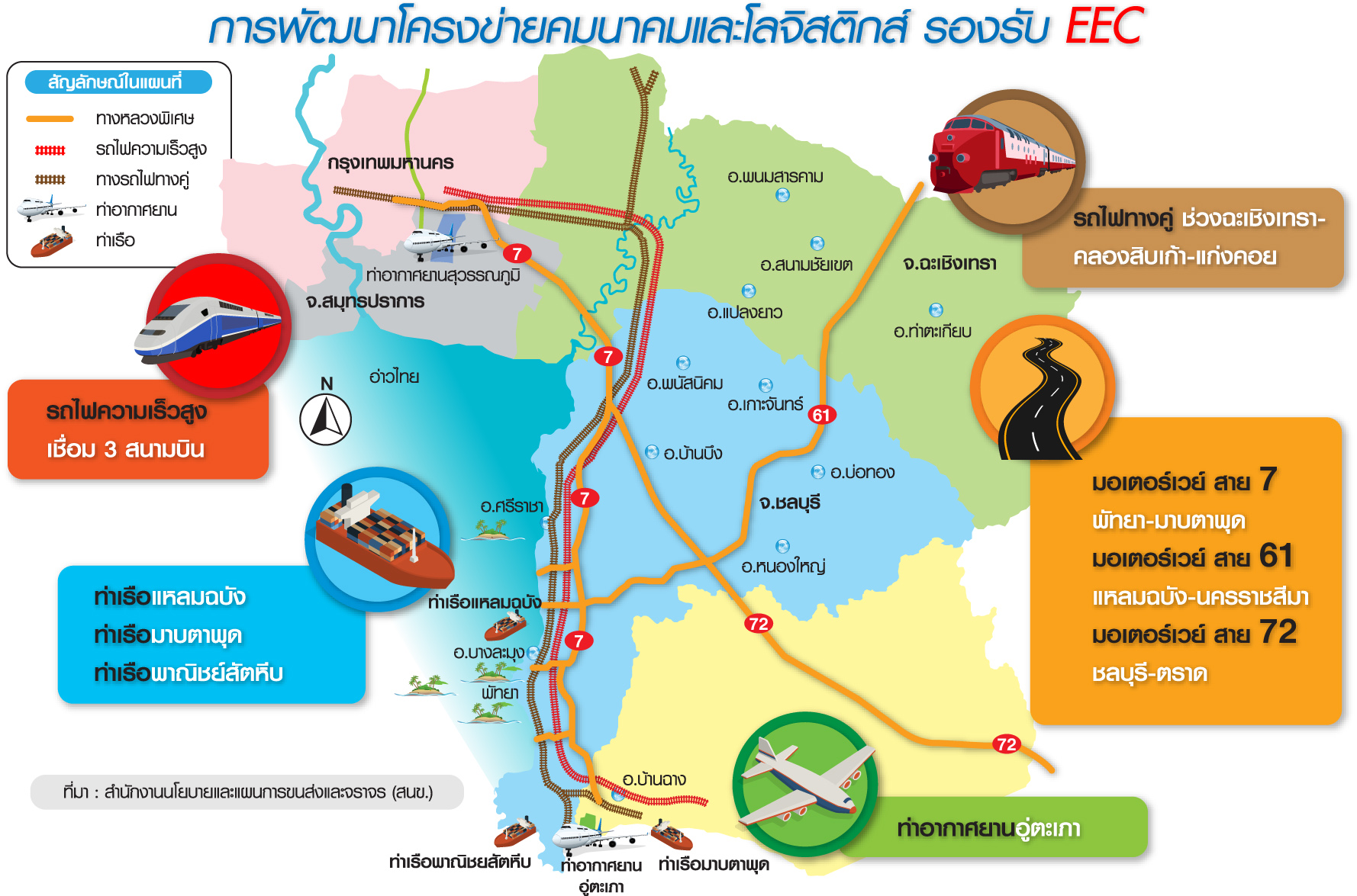 ทุ่ม1.3แสนล้านมอเตอร์เวย์ EEC-โคราช ปตท.เนรมิตที่ดิน100ไร่วังจันทร์วัลเล่ย์ขึ้นมิกซ์ยูส