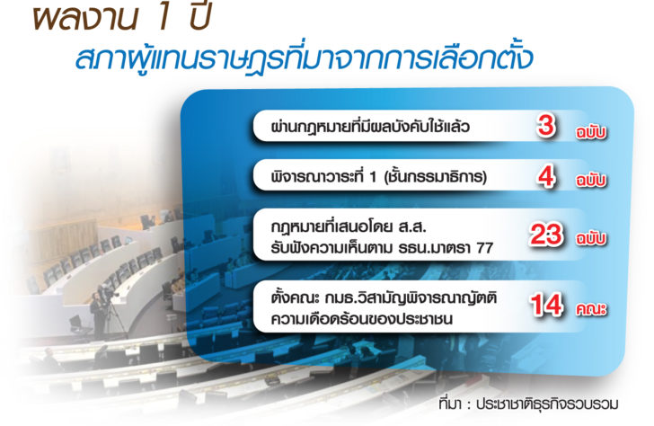 13.กราฟฟิก-น.8