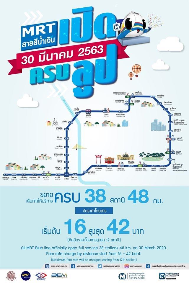 ดีเดย์ 30 มี.ค. รฟม.-BEM เปิดทางการรถไฟฟ้าช่วงเตาปูน–ท่าพระ