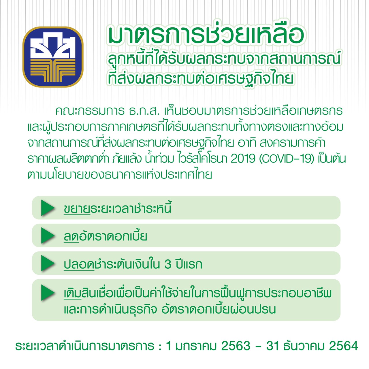บอร์ด ธ.ก.ส.เห็นชอบมาตรการช่วยเหลือลูกหนี้ที่ได้รับผลกระทบ จากสถานการณ์เศรษฐกิจไทย