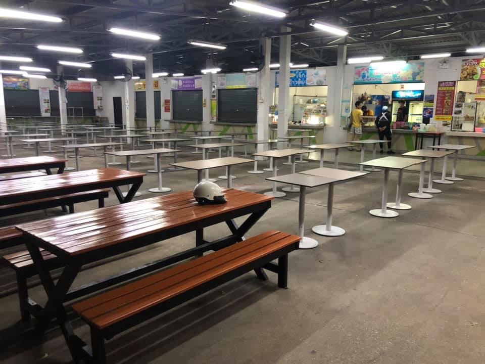 มธ.รังสิต ประกาศมาตรการช่วยเหลือร้านค้าในโรงอาหาร/แม่บ้าน/วินมอไซด์ในมหา’ลัย