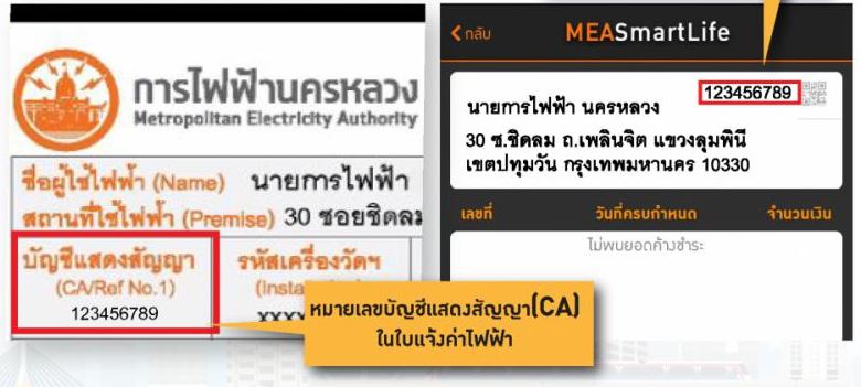 หมายเลข CA กฟน.