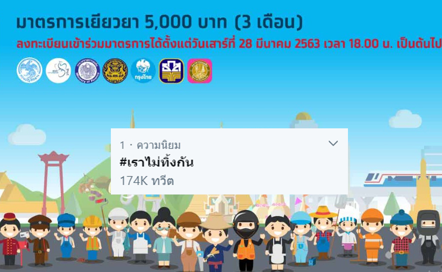 1 ชั่วโมงผ่านไป www.เราไม่ทิ้งกัน.com ยังลงทะเบียนไม่ได้-ขึ้นเทรนด์ทวิตเตอร์ อันดับ 1