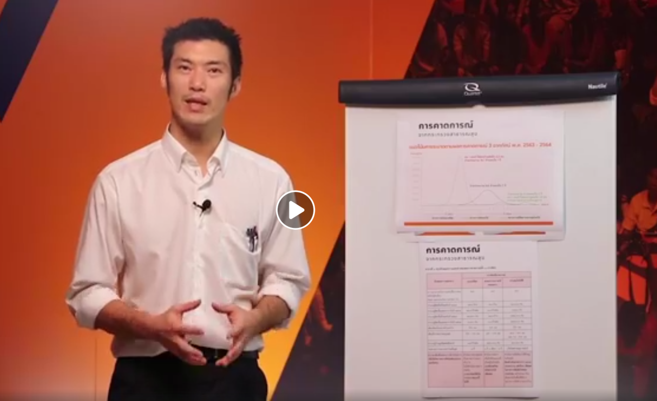 “ธนาธร” ไลฟ์ถึงคนไทย วิเคราะห์-คาดการณ์ แนะมาตรการรับมือโควิด-19 คนดูเฉียด 2 ล้านวิว