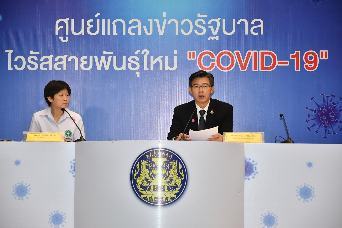 สธ.แถลงพบผู้ป่วยติดเชื้อโควิดเพิ่มอีก 106 ราย ยอดสะสม 827 ราย เสียชีวิตรวม 4 ราย