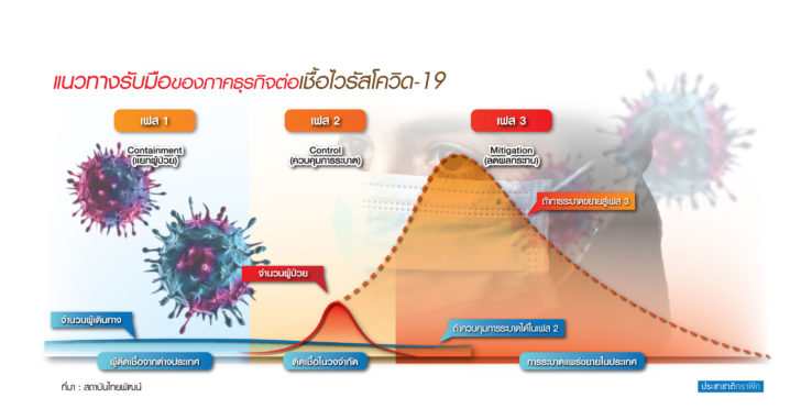 13.กราฟฟิก น.32