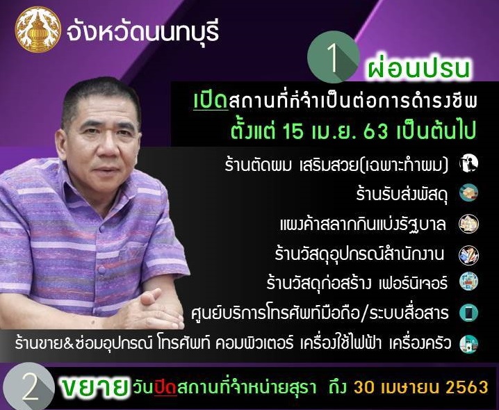 จ.นนทบุรี เตรียมทบทวนคำสั่ง “ผ่อนปรน” สั่งปิดสถานที่เป็นการชั่วคราวใหม่