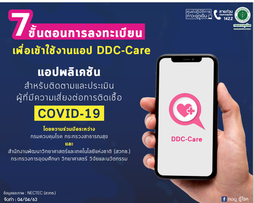 กรมควบคุมโรค ใช้แอปฯ DDC-Care ของ สวทช. อว. ติดตามผู้ที่มีความเสี่ยงติดเชื้อไวรัสโคโรนา 2019 หรือโควิด-19
