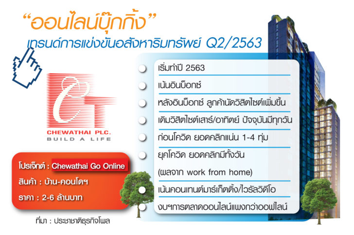 1.ตร.นำน.6_ONLINE_CHEWATHAI