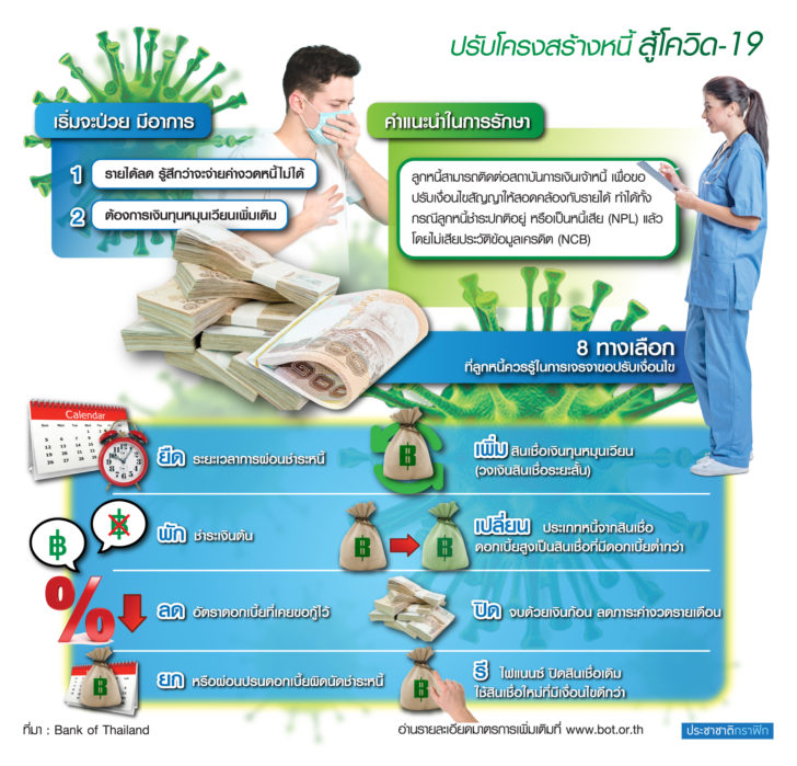 10.ตร.น.16-01
