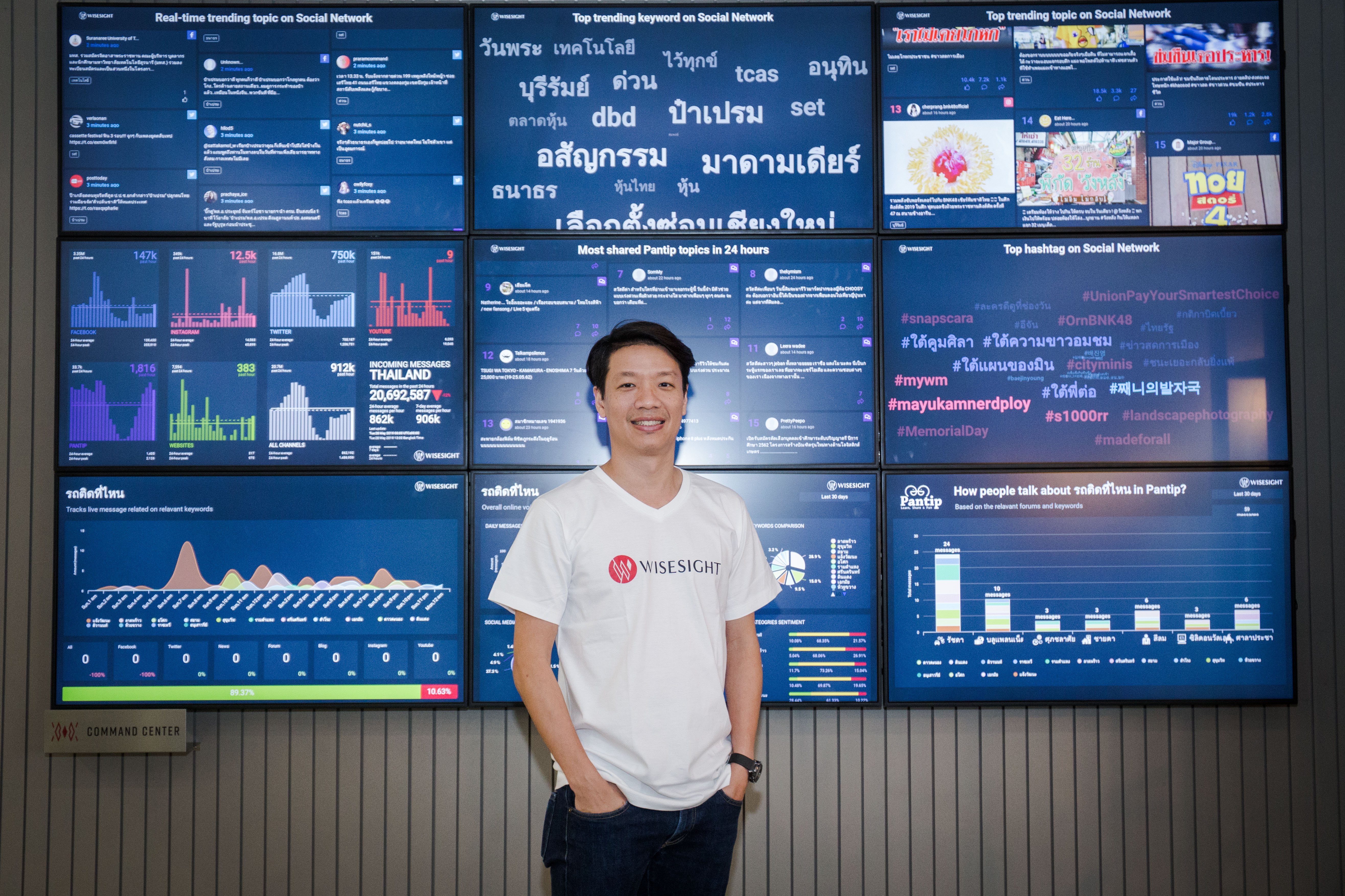 พลิกโลกสู่ยุคใหม่ พลังการสื่อสารท้าทาย “รัฐ”