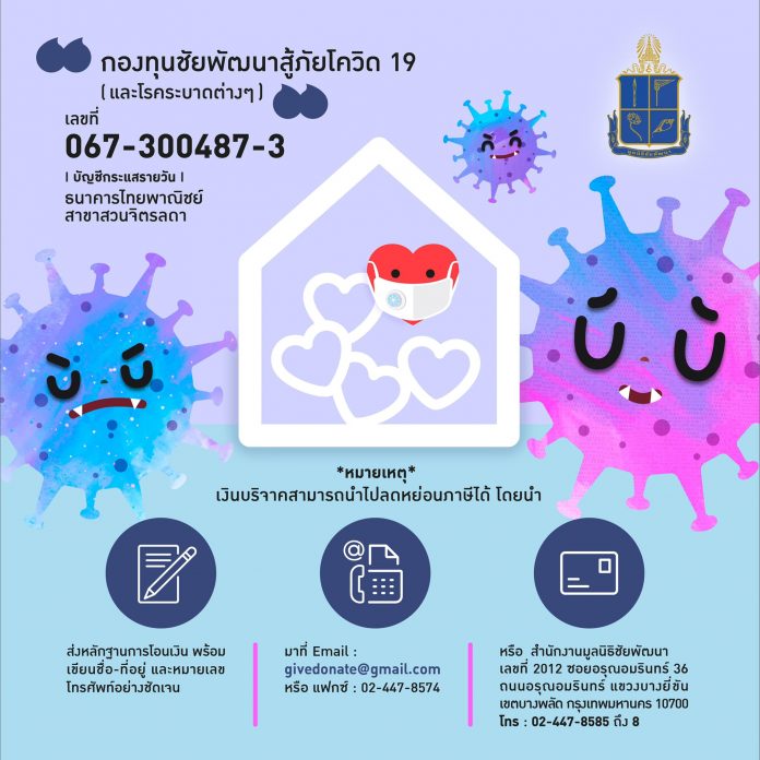 กรมสมเด็จพระเทพฯ โปรดเกล้าฯตั้งกองทุนช่วยโรงพยาบาล รักษาผู้ป่วยโควิด