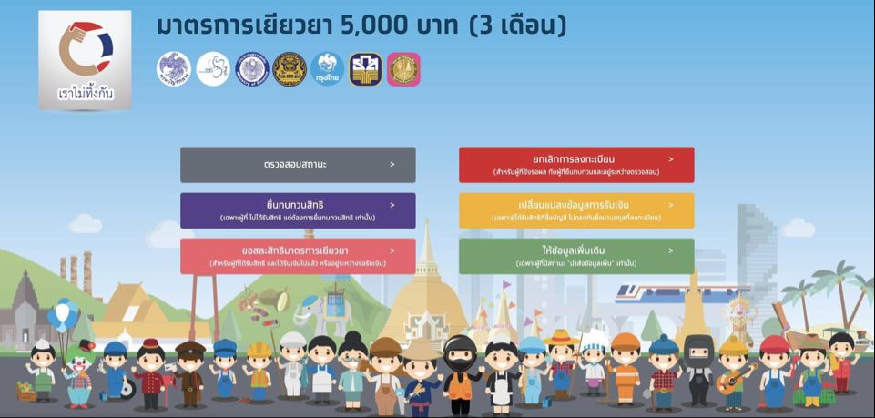 “เราไม่ทิ้งกัน” เร่งจ่ายเงินเยียวยา 5 พันบาท วันละ 7 แสนคน เริ่ม 27 เม.ย.นี้
