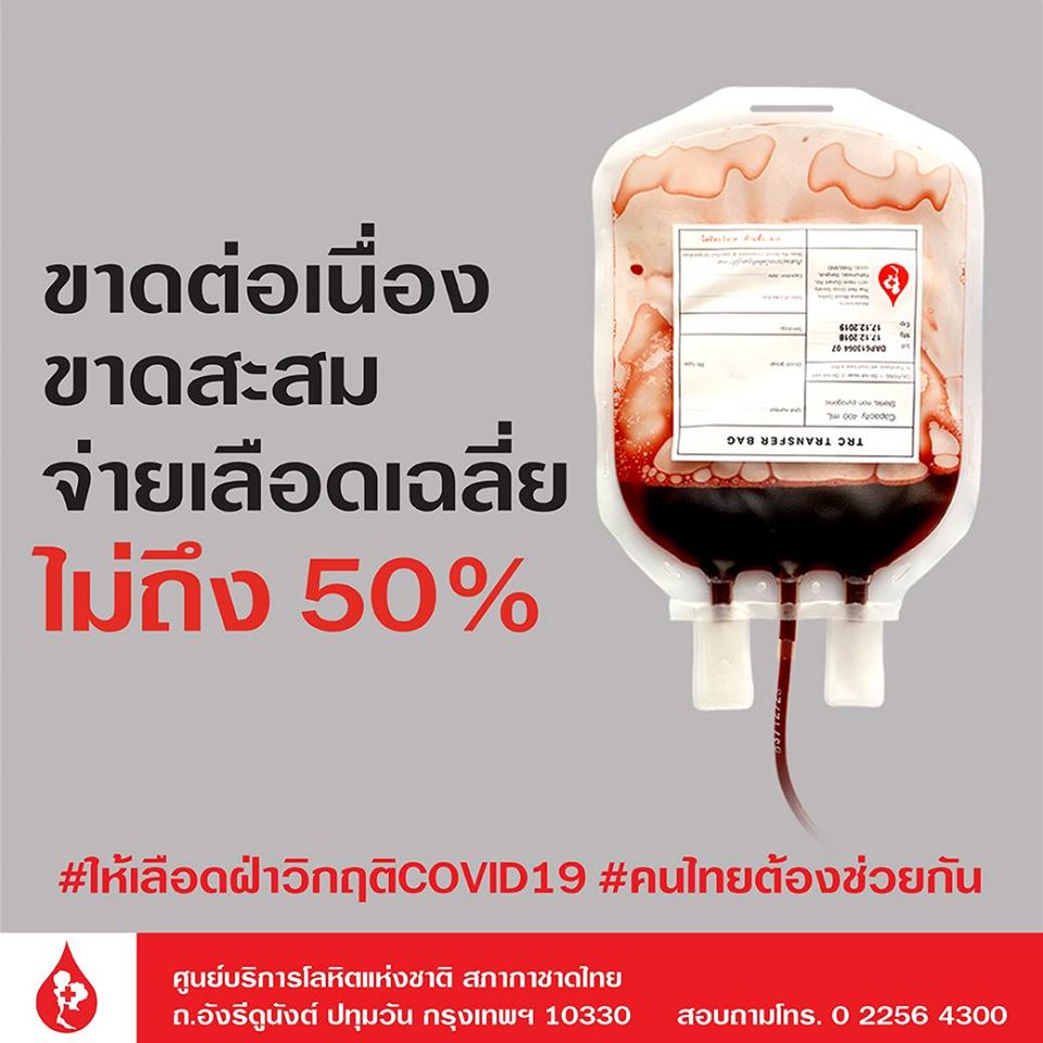 กาชาดจ่ายเลือดให้ รพ.ไม่ถึงวันละ 50% ผลจากโควิด-19