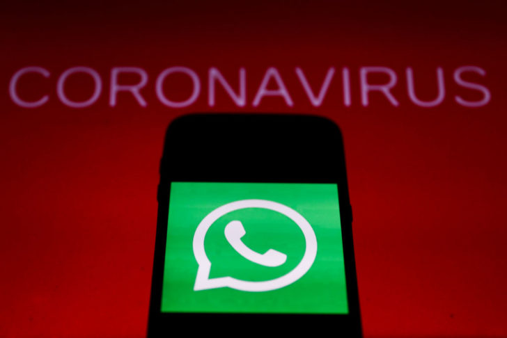 World Companies And Coronavirus
