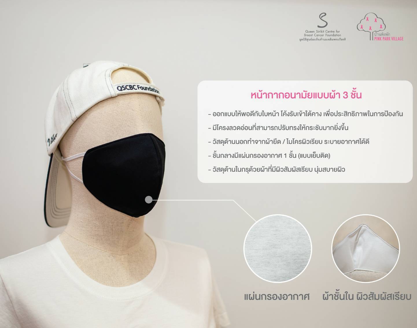 เชิญชวนชื้อหน้ากากอนามัยผ้า 3 ชั้นของมูลนิธิมะเร็งเต้านมเฉลิมพระเกียรติ ใช้ดีและได้ร่วมทำบุญช่วยผู้ป่วยยากไร้