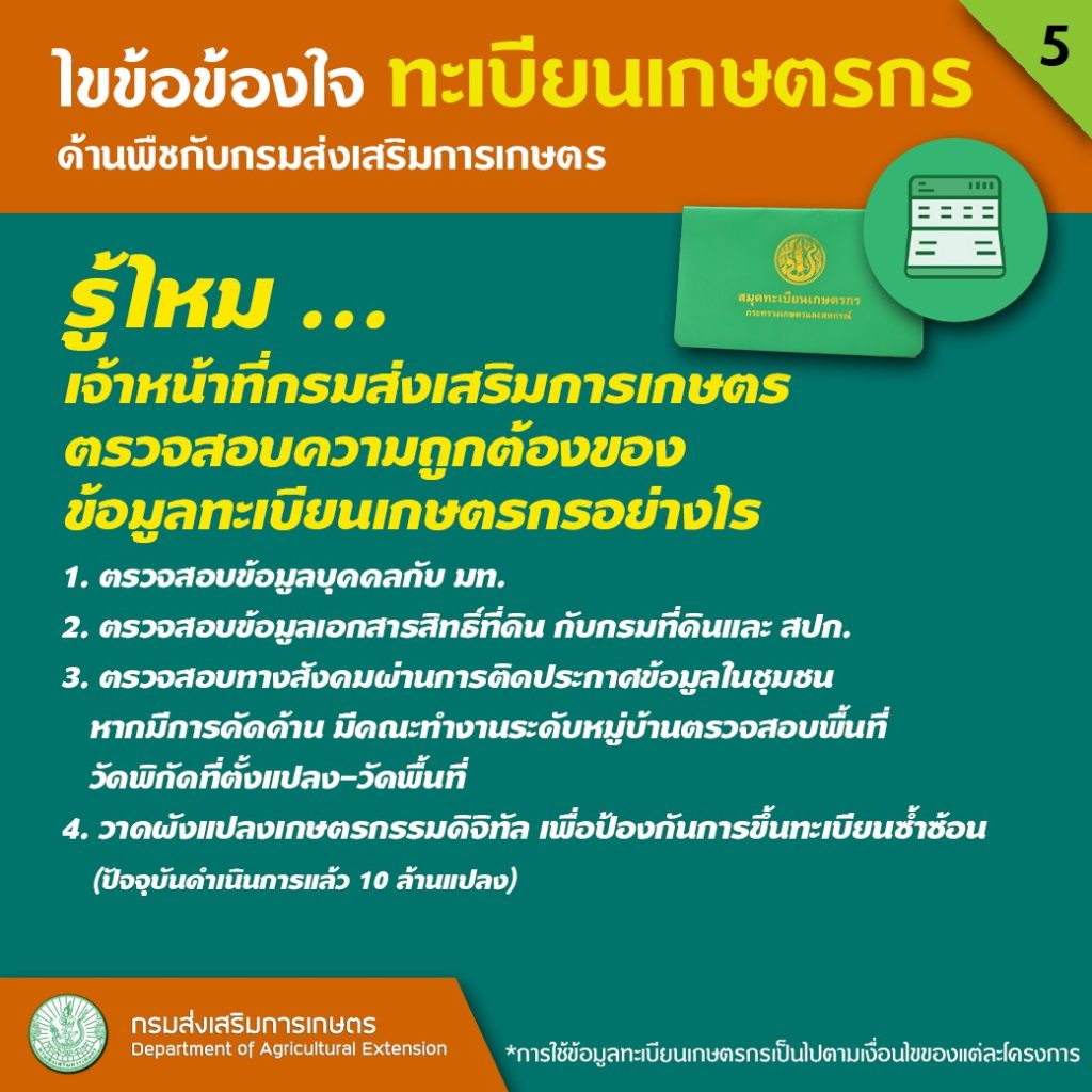 กรมส งเสร มการเกษตร ย ำเกษตรกรเช คสเตต ส วอนต ดตามมาตรการเย ยวยาจากร ฐบาลเท าน น