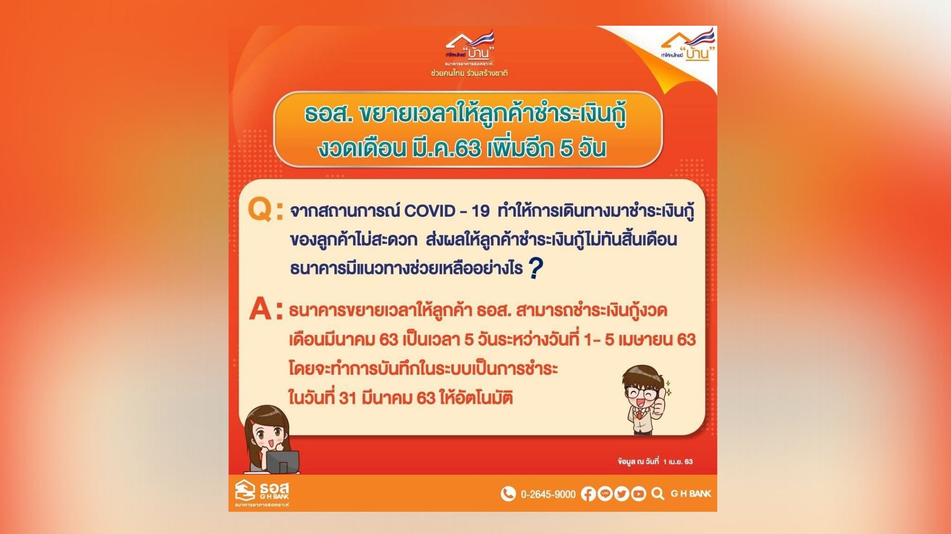 ธอส. ขยายเวลาให้ลูกค้าชำระเงินกู้ งวดเดือนมี.ค. เพิ่มอีก 5 วัน