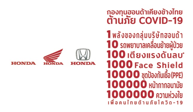 อาวุธสู้โควิด…จากไลน์ผลิตรถ