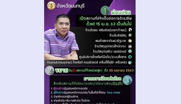 คนเมืองนนท์เฮ! ผู้ว่าฯผ่อนปรนให้เปิดร้านตัดผม-โทรศัพท์-วัสดุก่อสร้างฯ แต่ต้องป้องกัน