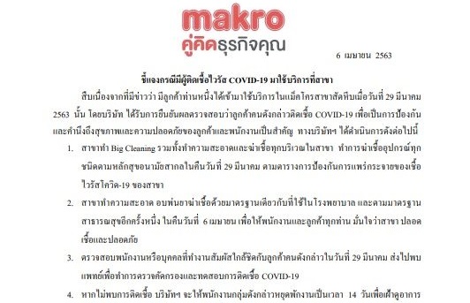 ‘แม็คโคร’ บิ๊กคลีนนิ่งสาขาสัตหีบ หลังพบลูกค้าติดเชื้อไวรัสโควิด