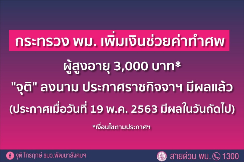 พม. เพิ่มเงินช่วยค่าทำศพผู้สูงอายุ 3,000 บาท ประกาศกระทรวงฉบับใหม่ มีผลแล้ว