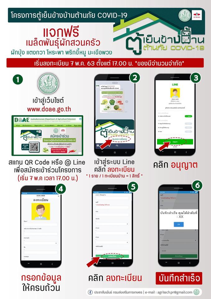 วิธีลงทะเบียนร่วมโครงการ "ตู้เย็นข้างบ้าน" ต้านโควิด-19