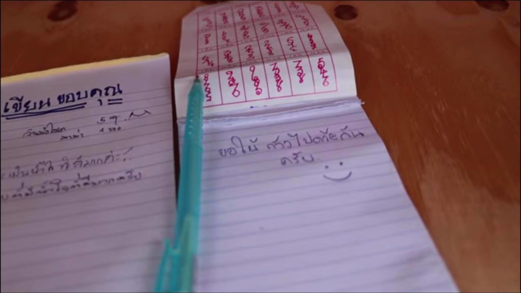 คำขอบคุณ จากผู้ใช้ตู้ปันสุข