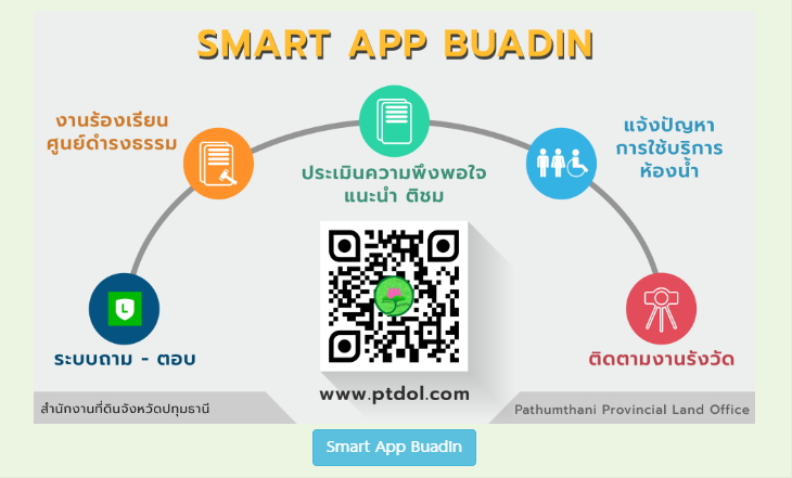 App จ่ายค่าโอน ตรวจสอบแปลงที่ดิน