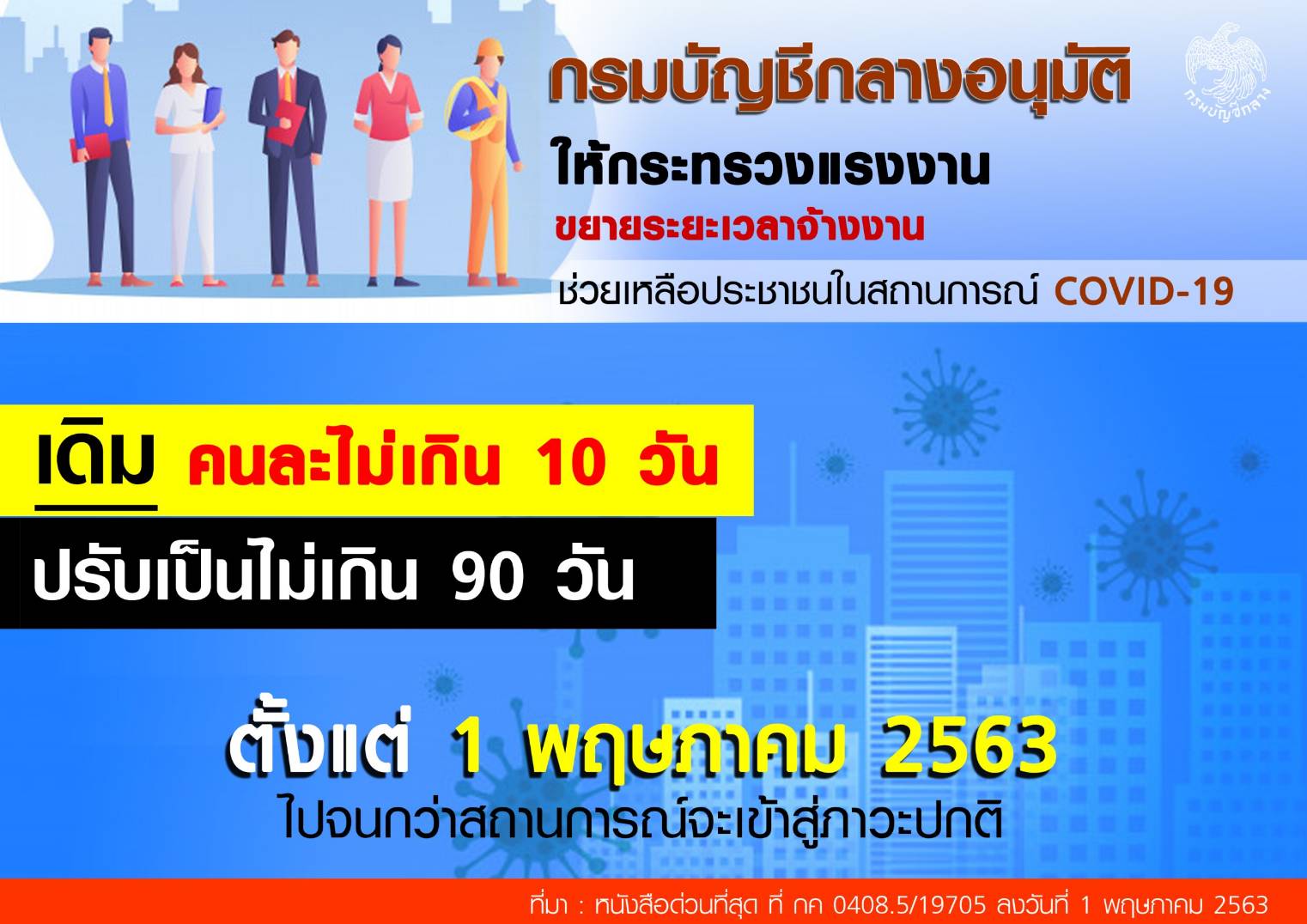 ‘กรมบัญชีกลาง’ ยืดจ้างงาน 90 วัน หนุนปชช.มีรายได้ช่วงโควิด