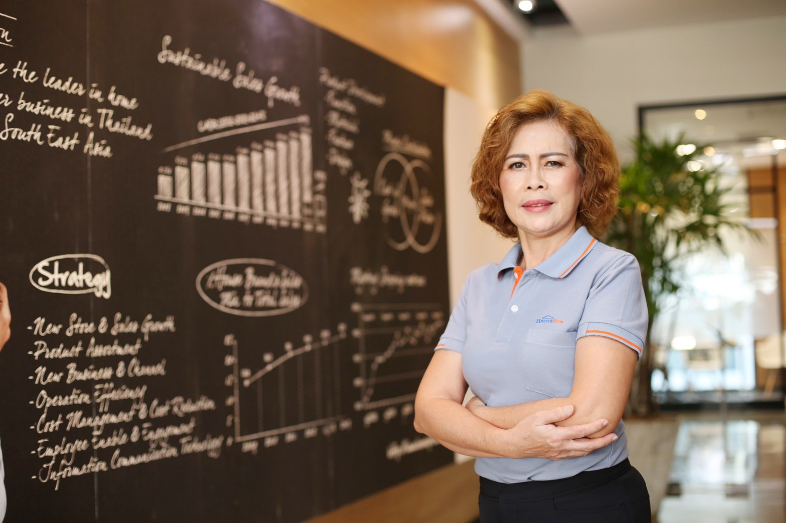 โฮมโปรพร้อมเปิด 100 สาขาทั่วไทย เข้มรับลูกค้า 1 คนต่อ 7 ตร.ม.