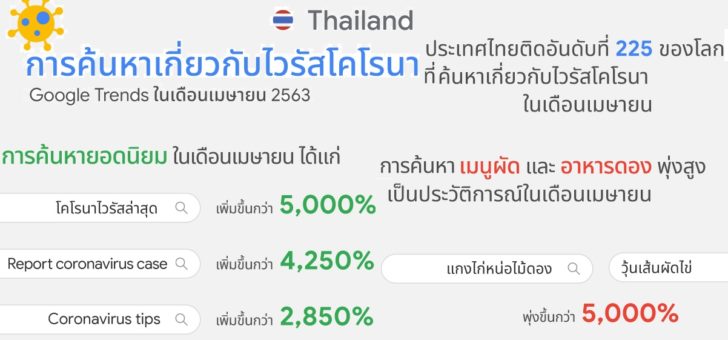 TH_April_APAC_Report_finalword_Social_re_1_1