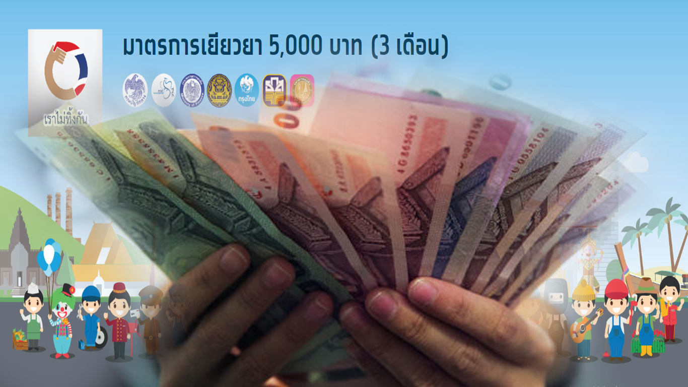 พันธบัตรรัฐบาล “เราไม่ทิ้งกัน” เช็กผลตอบแทนรุ่น 5 ปี และ 10 ปี