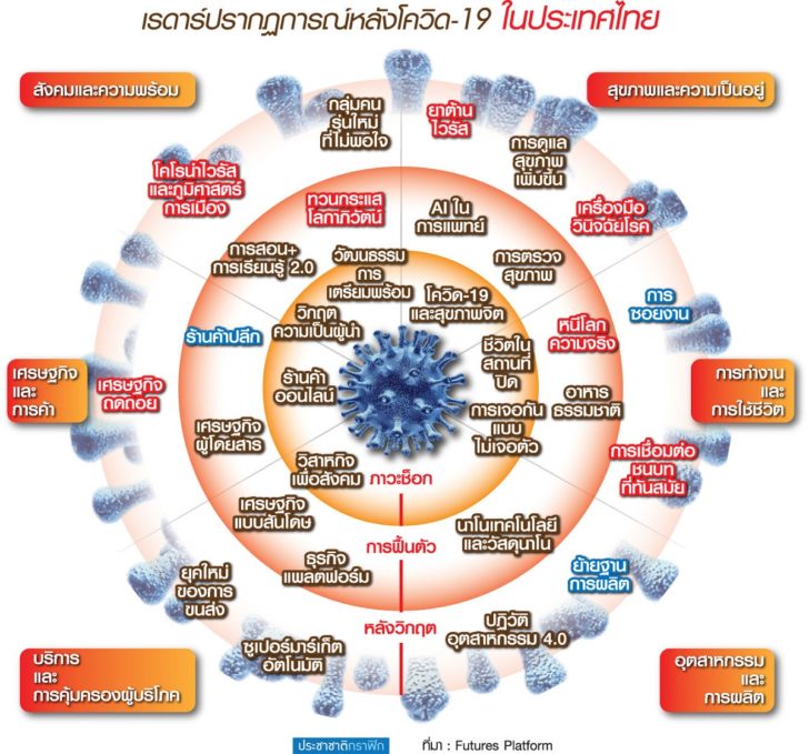 8.กราฟฟิก-น.28