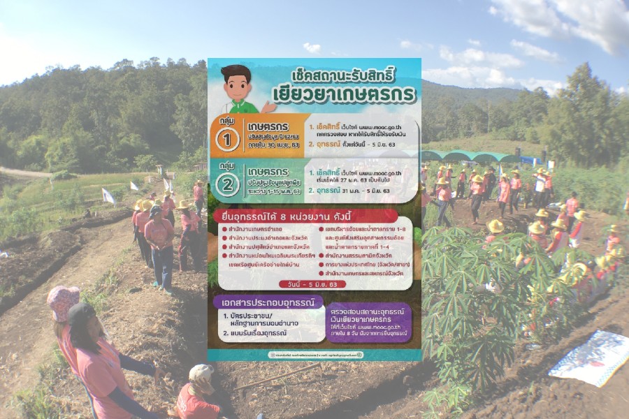 วิธีอุทธรณ์ “เยียวยาเกษตรกร” สำหรับผู้ไม่ได้รับเงิน 5 พันบาท