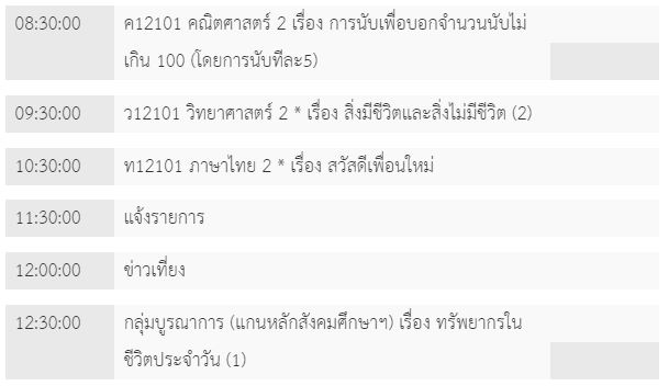 ตารางเรียน 20 พ.ค. ป.1ช2